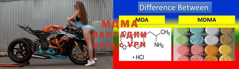 hydra рабочий сайт  Ардатов  MDMA молли 